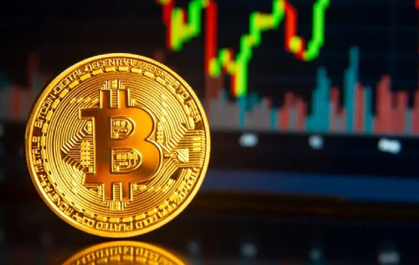 比特币最新实时行情走势图，比特币中国行情